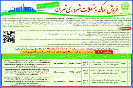 برگزاری سومین مزایده عمومی املاک در سال ۱۴۰۴