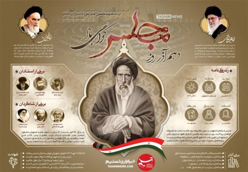 اینفوگرافیک/ شهید مدرس لحظه‌ای با استبداد و استعمار سازش نکرد