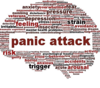 تفاوت بین حمله پانیک و حمله اضطرابی